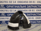 Подкрылок передний правый