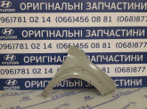 Крыло правое переднее