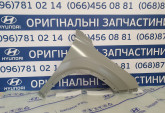 Переднее правое крыло